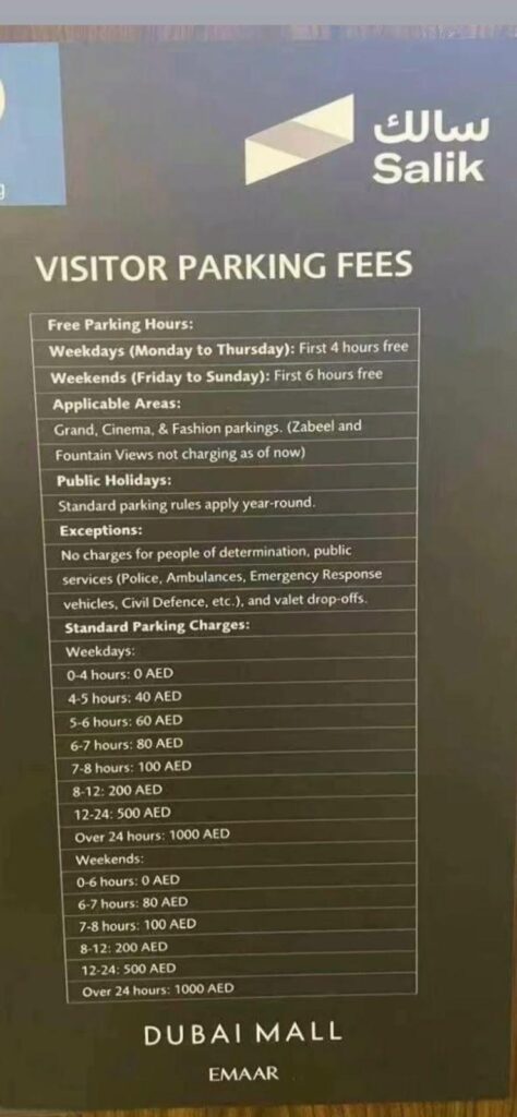 dubai mall salik parking fees