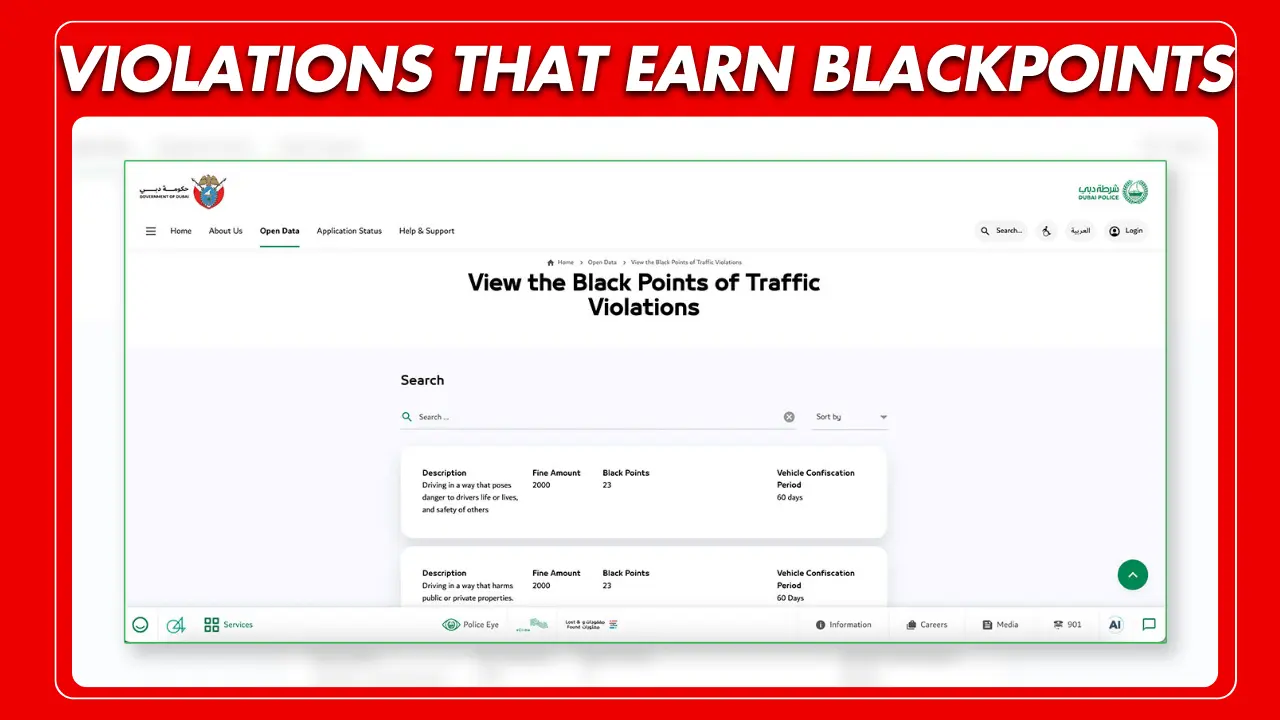 Trafficviolationsthatearnblackpoints